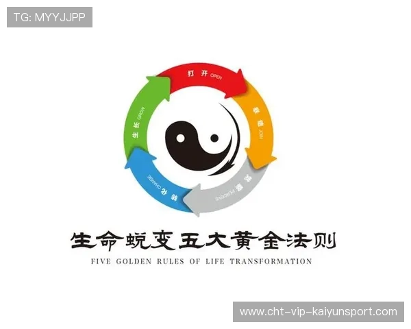 教练组强调重建团队信任，用教练体系赋能团队成长